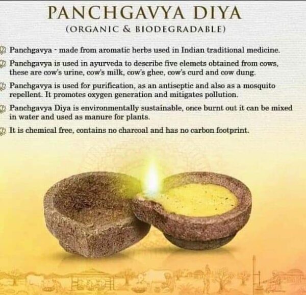 Gobar Diyas